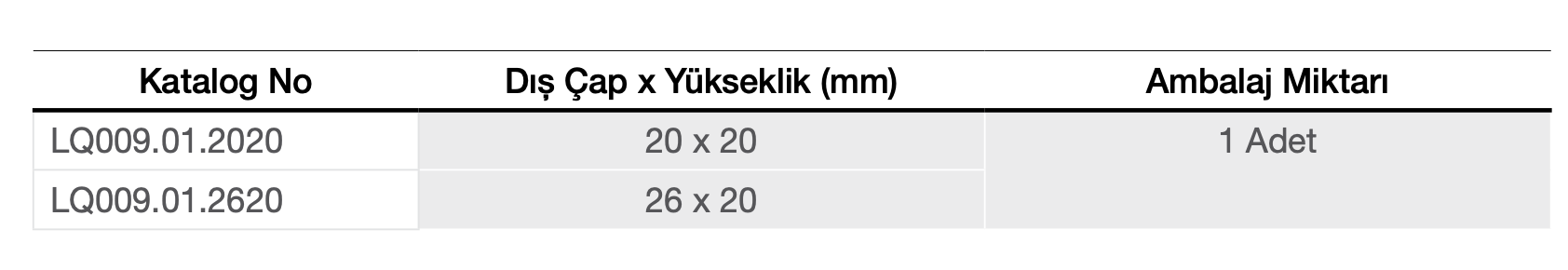 Ekran Resmi 2023-05-17 17-02-20